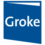 Logo Groke